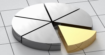 Freelancer: deutscher Outsourcing-Markt wächst stark